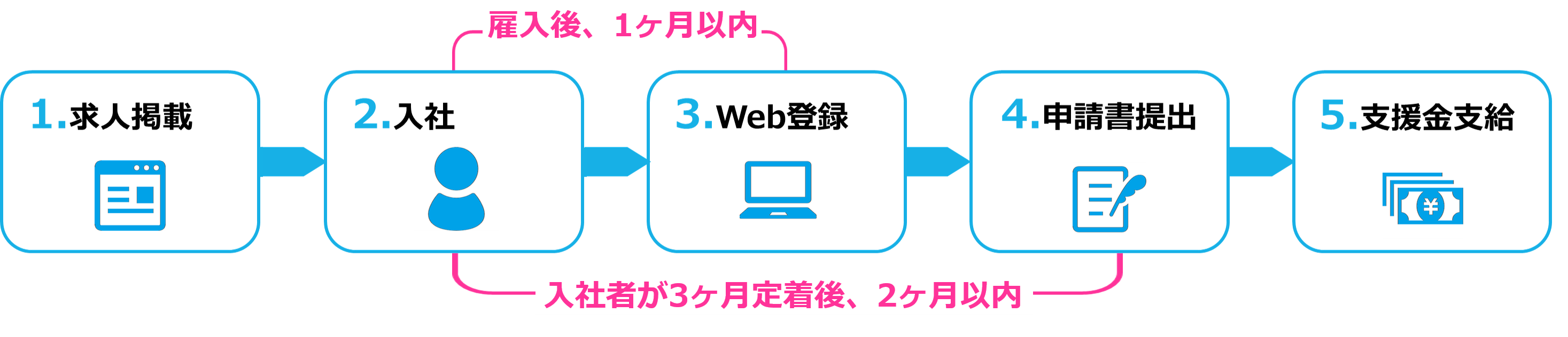 LP-20201026ー大阪府PJT10.png